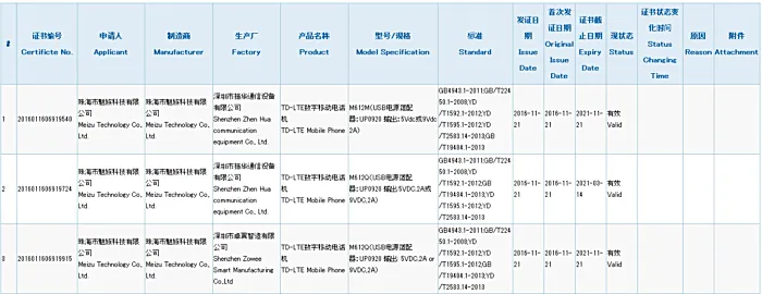 gizchina 2