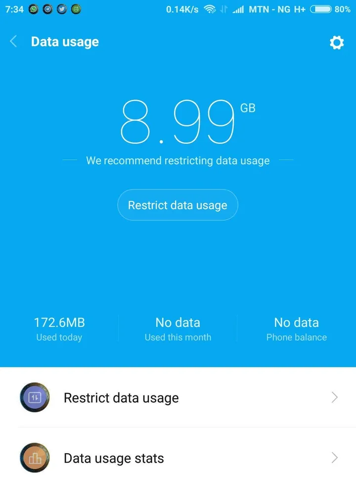 gizchina data usage e1524292919193