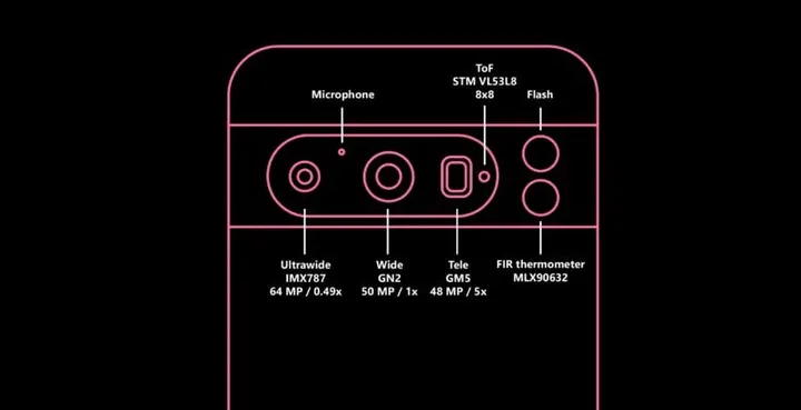 google pixel 8 back camera details