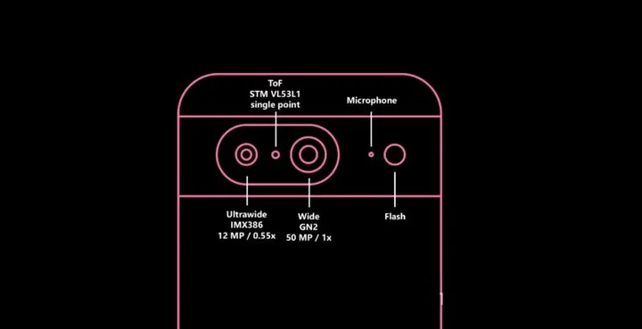 google pixel 8 pro back camera details
