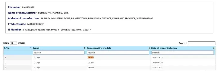 google pixel device bis certification