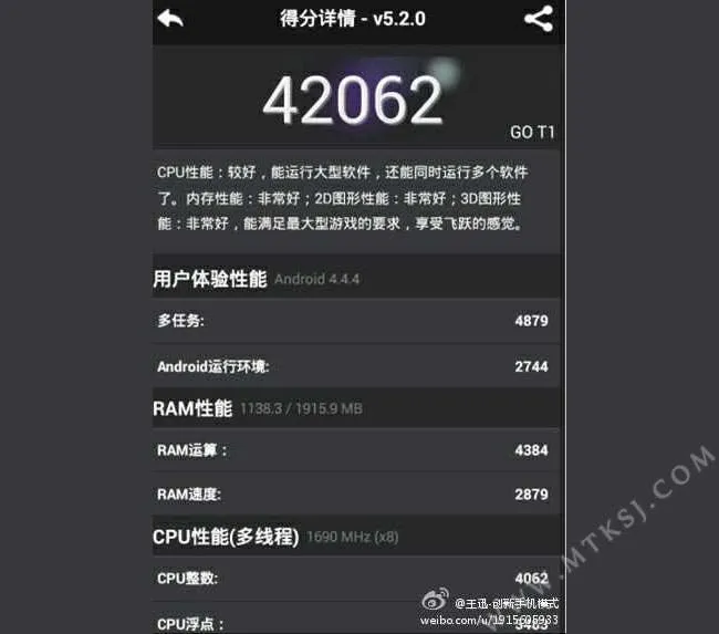 green orange t1 rugged phone antutu