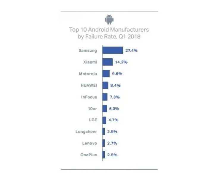 gsmarena 003