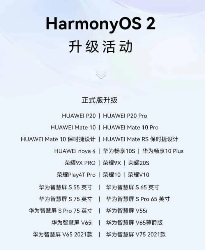 harmonyos 2
