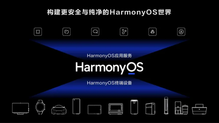 harmonyos 20 f