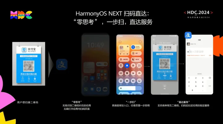 harmonyos next a