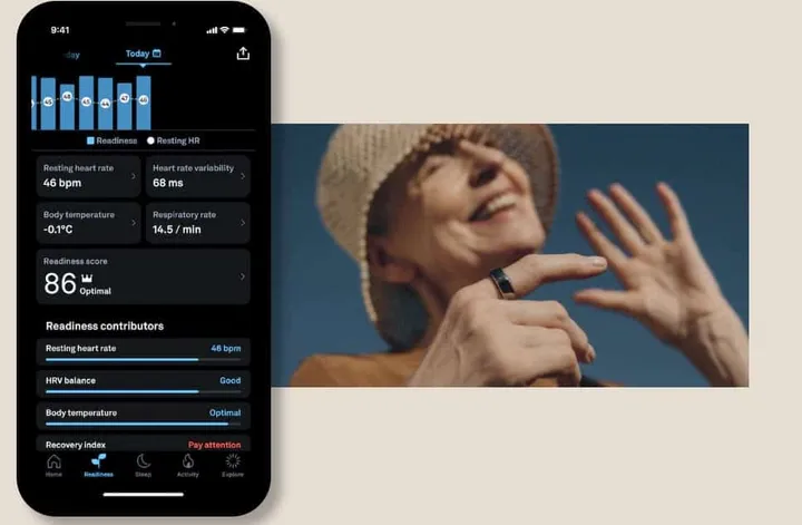 health features with smart rings
