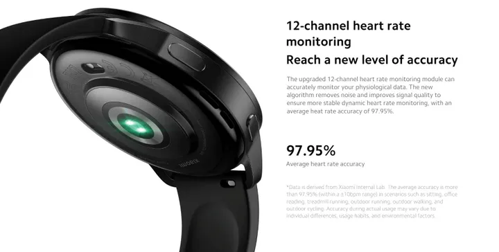 heart reate xiaomi watch s3
