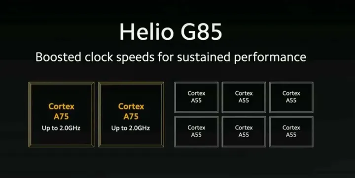 helio g85 soc