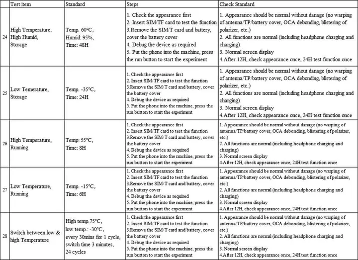 high low temperature test