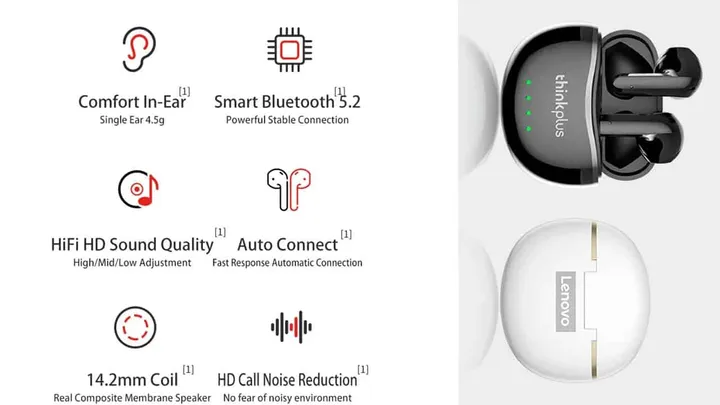 highlighted features