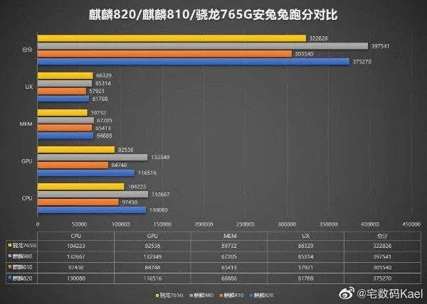 honor 30s 1