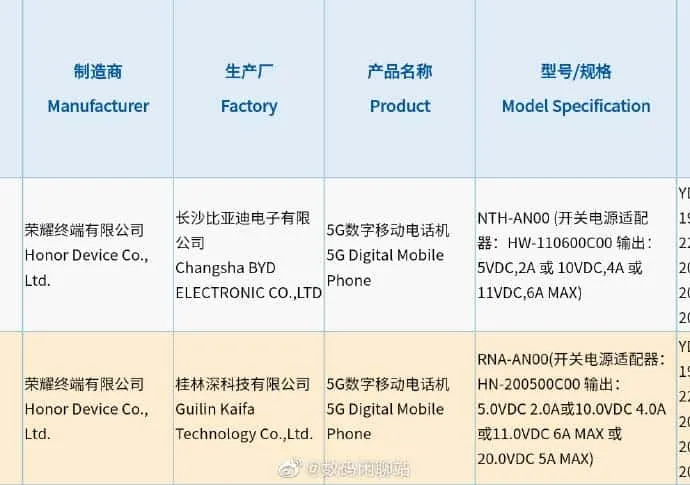honor 50 a 1