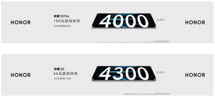 honor 50 launched c