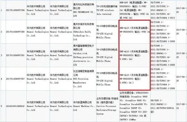 honor 7x 3c certification