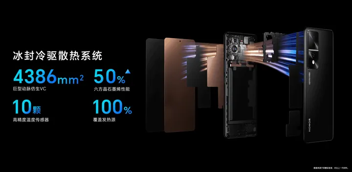 honor 80 gt c