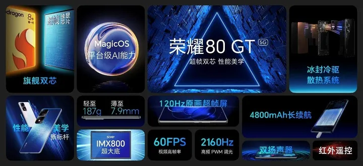 honor 80 gt e