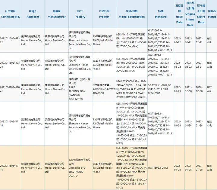 honor magic 4 series a