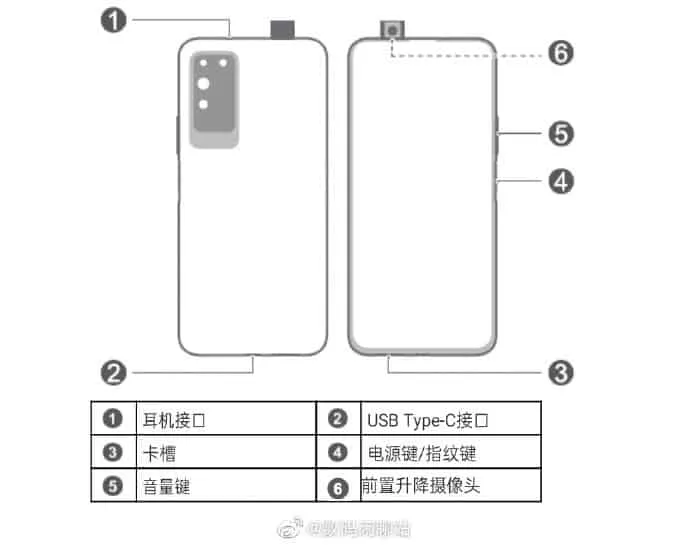 honor x10 real image b