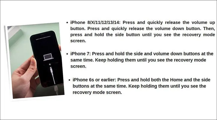 how to put iphone into recovery mode