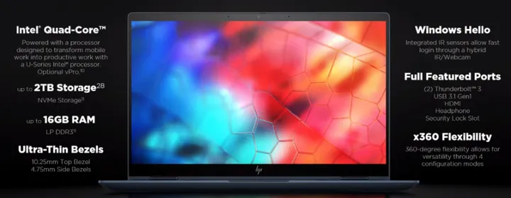 hp elite dragonfly 5