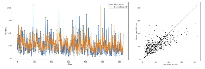 hrv plot 2048x692