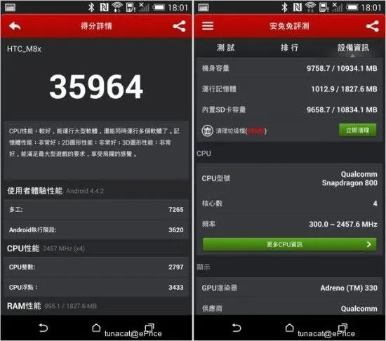 htc m8 bench 801
