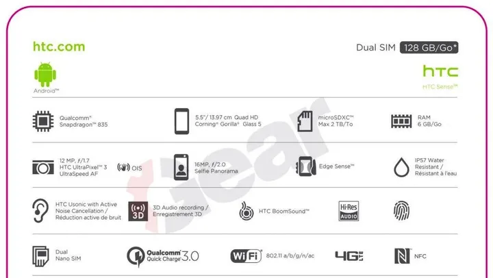 htc u 11 specs gear by mysmartprice 1024x578
