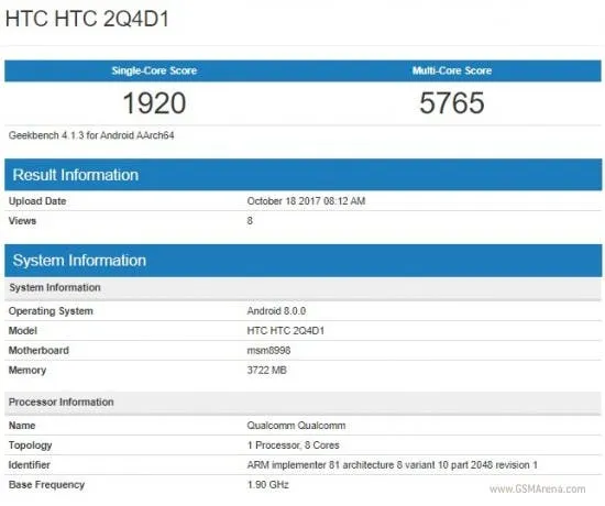 htc u11 plus