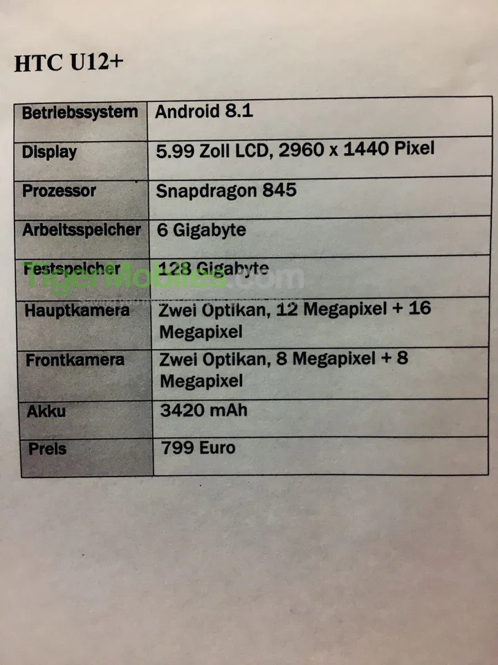 htc u12 leak