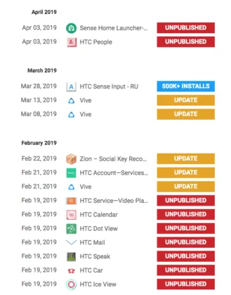 htc unpublished apps