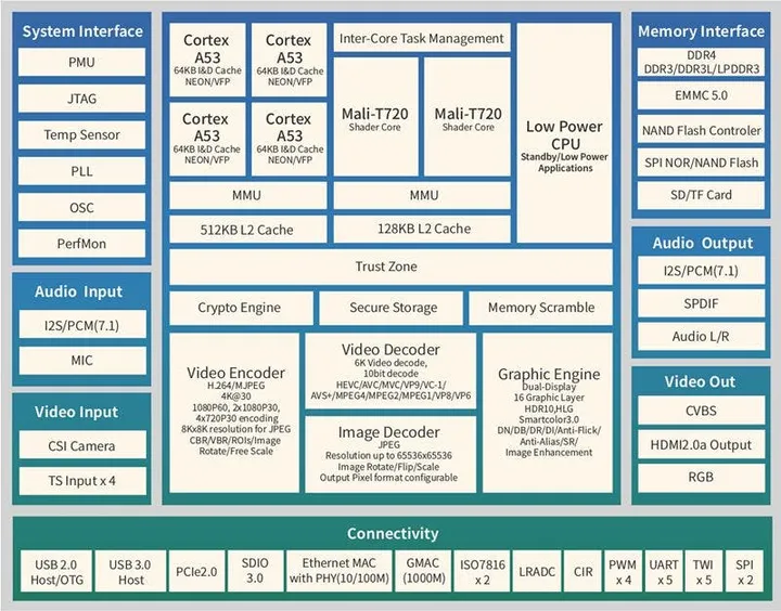 http 2f2fwx3sinaimgcn2flarge2f83e7d39bgy1fmtd1sw7o5j20m80hf4av