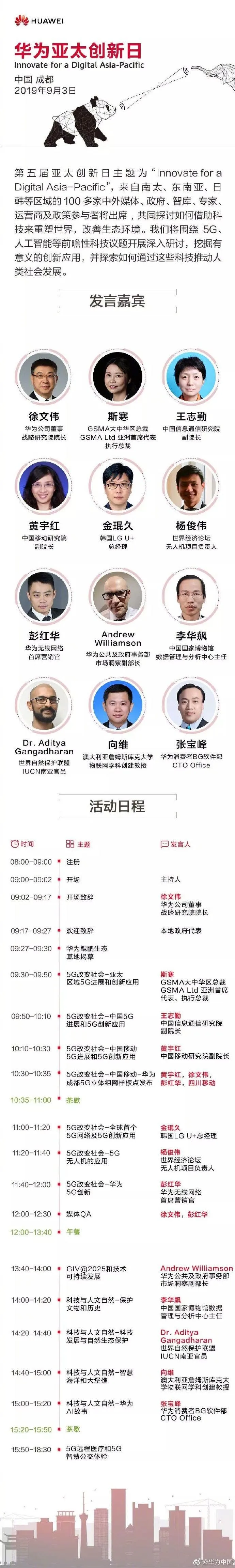 huawei 5g base stations