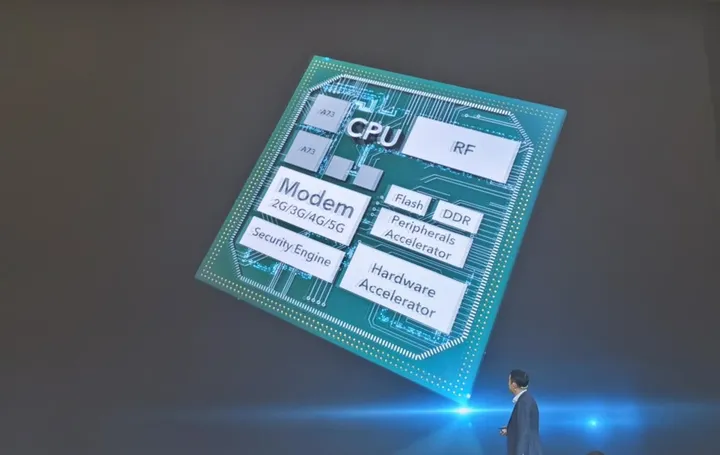 huawei 5g module a