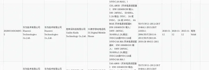 huawei 5g phone cdl an50 3c certification
