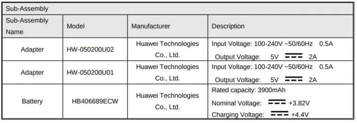 huawei