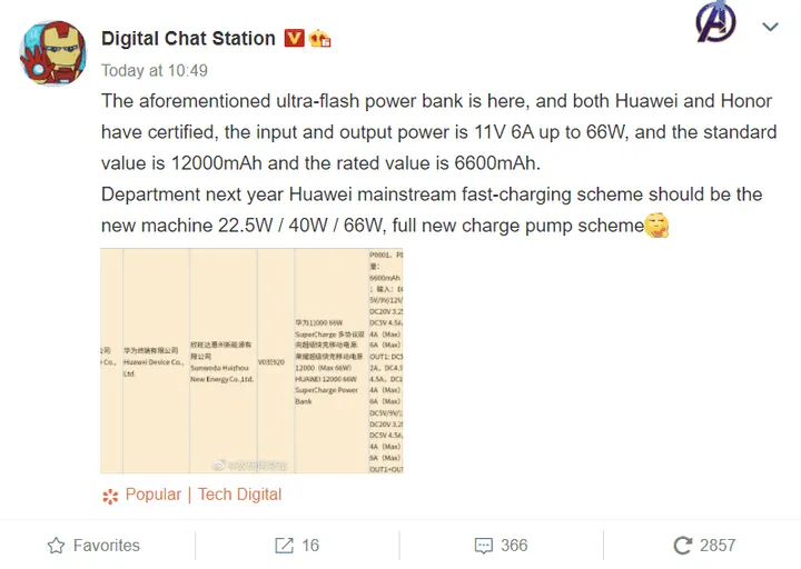 huawei