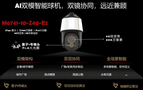 huawei ai camera