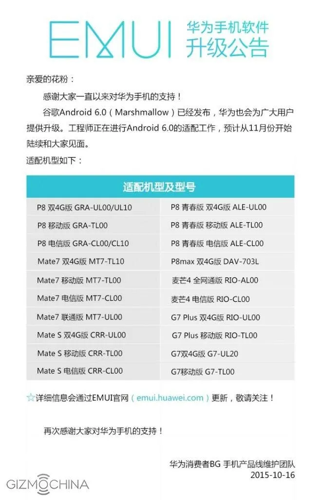huawei android 60 update 659x1024