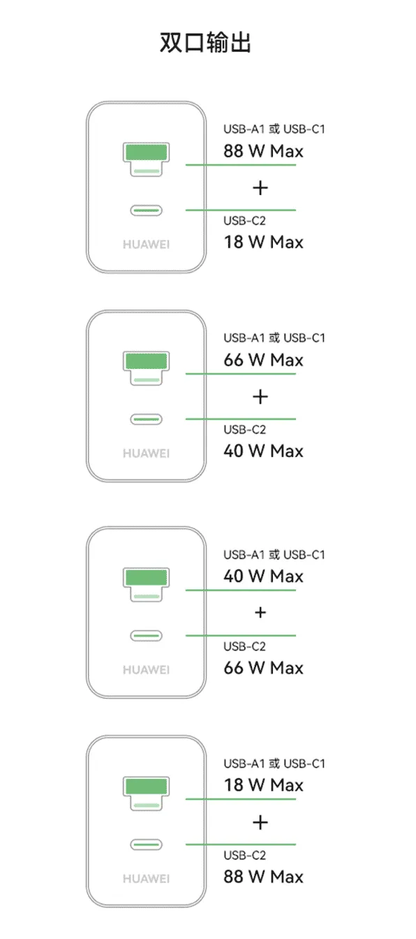 huawei charger d