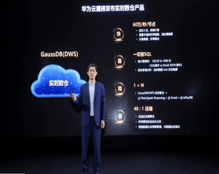 huawei cloud
