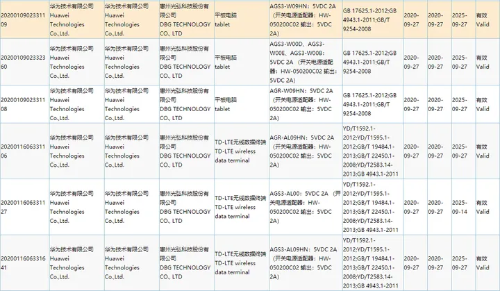 huawei flagship tablet