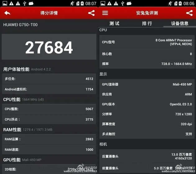 huawei g750 antutu