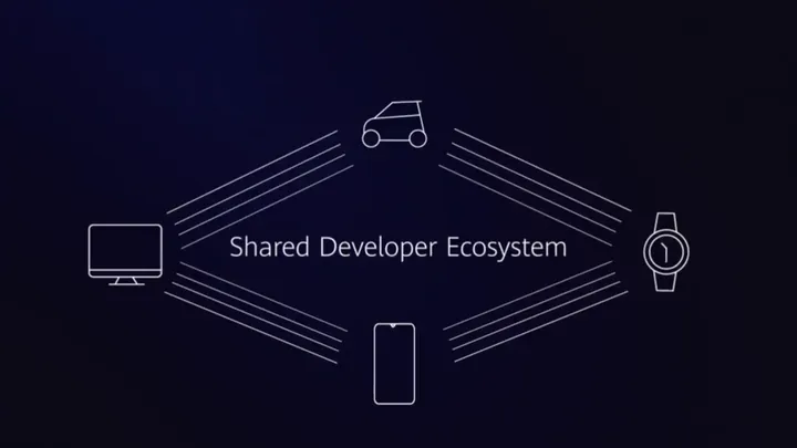 huawei harmony os