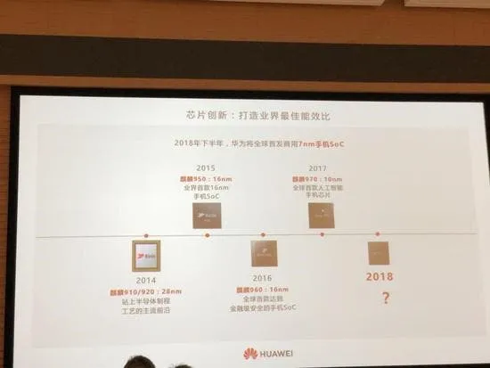 huawei kirin 980