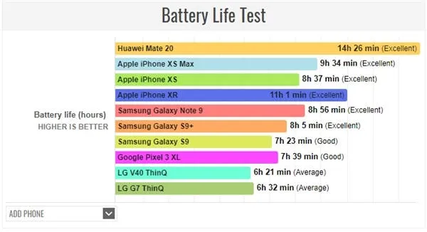 huawei mate 20
