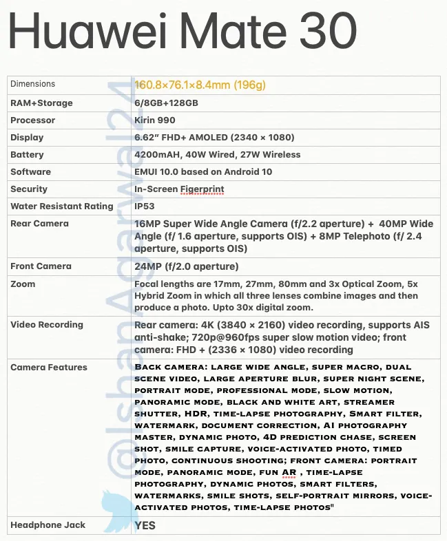 huawei mate 30 series
