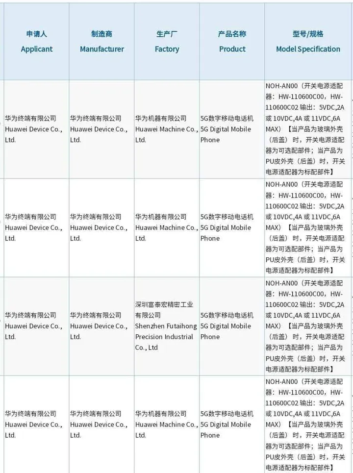 huawei mate 40 pro 3c certification