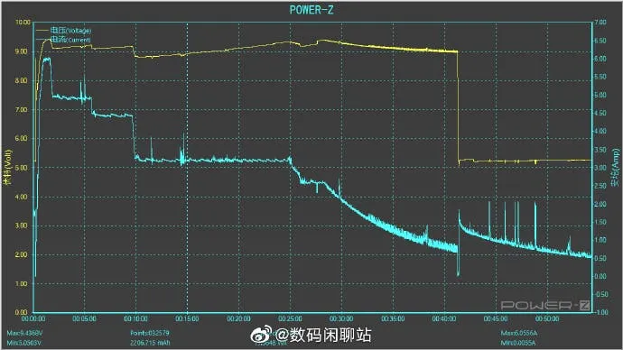 huawei mate 40 pro charging a