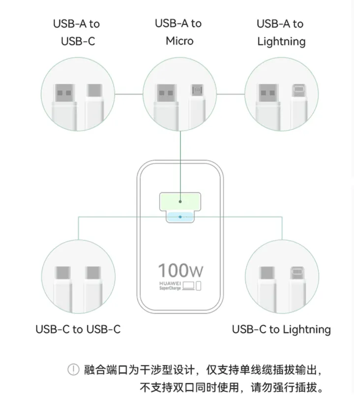 huawei max charger a